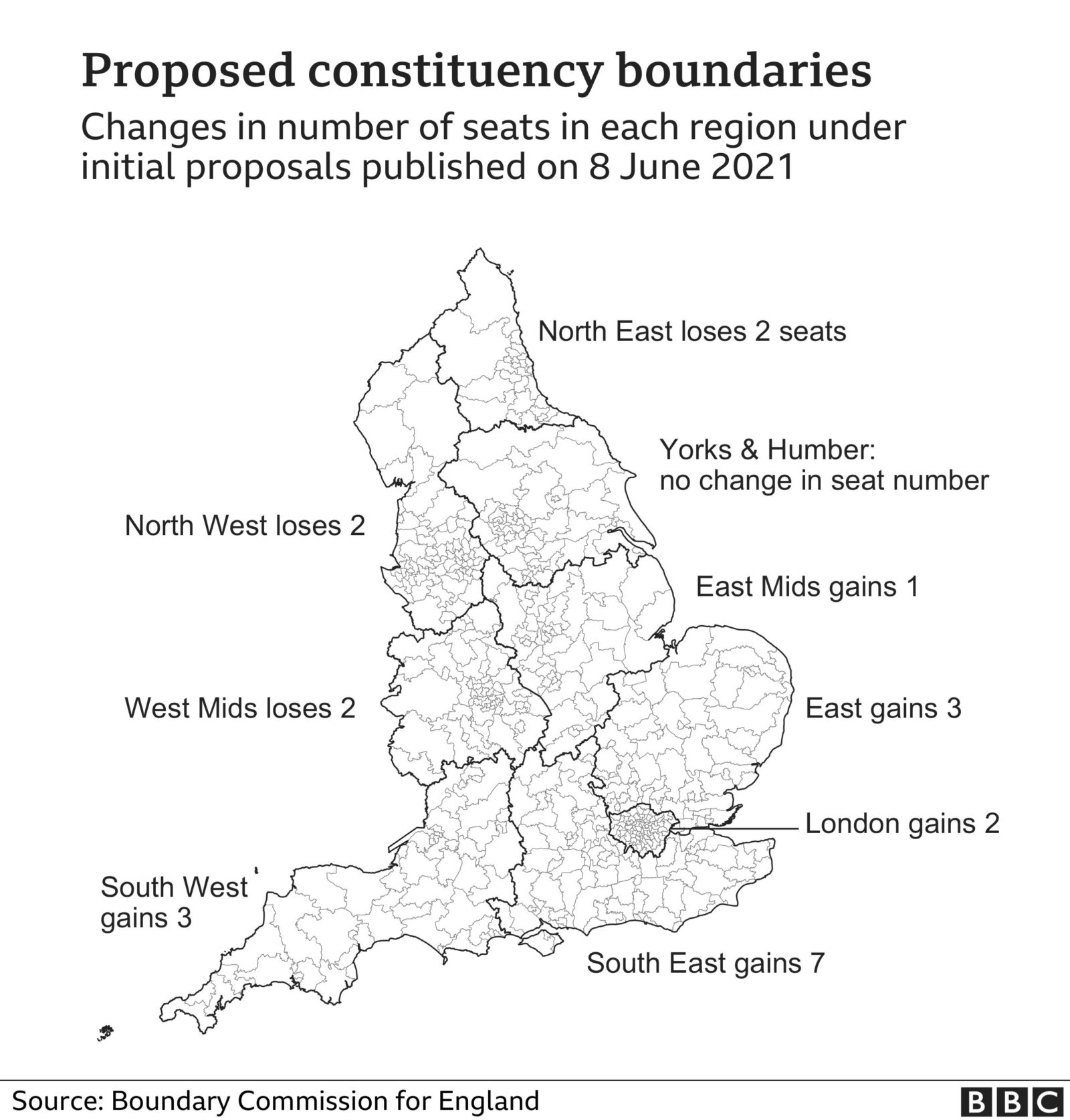 Boundary Change Proposals 