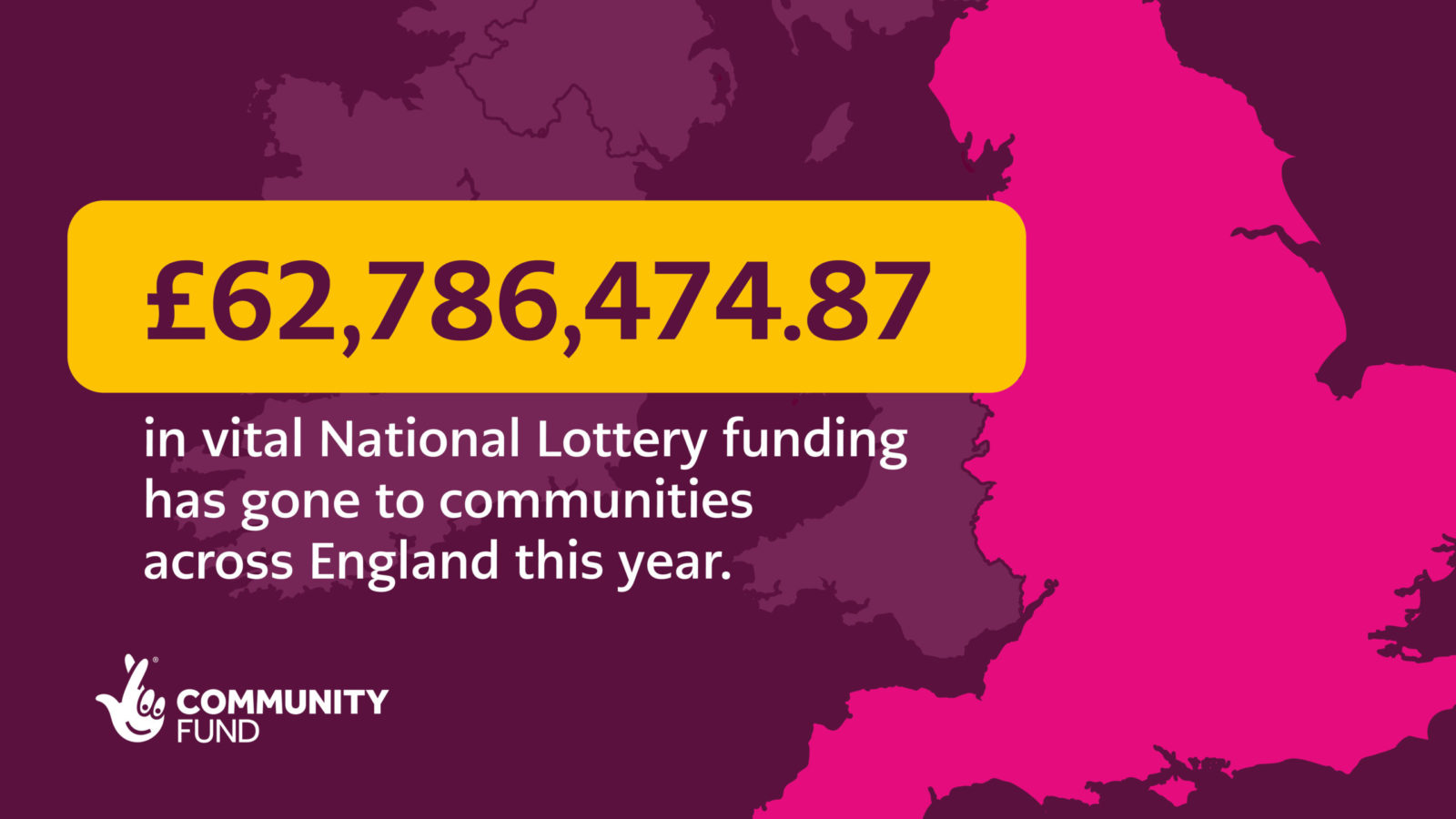 National Lottery