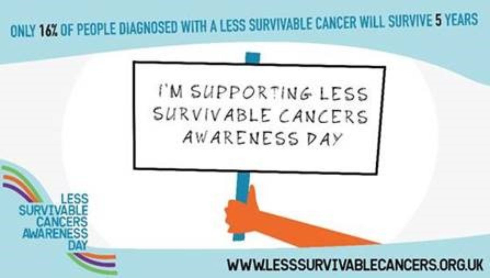 Less Survivable Cancer Awareness Day